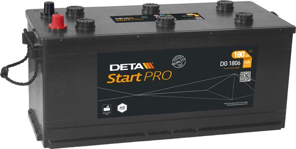 DETA DG1806 - Starter Battery car-mod.net