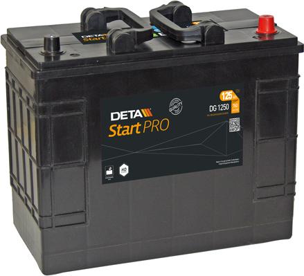 DETA DG1250 - Starter Battery car-mod.net