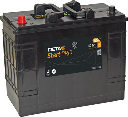 DETA DG1251 - Starter Battery car-mod.net