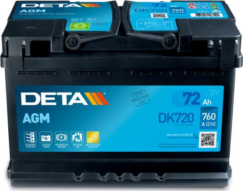 DETA DK720 - Starter Battery car-mod.net