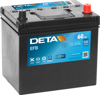 DETA DL604 - Starter Battery car-mod.net