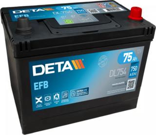 DETA DL754 - Starter Battery car-mod.net