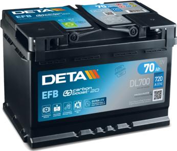 DETA DL700 - Starter Battery car-mod.net