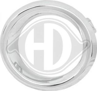 Diederichs 5620043 - Eyelid, fog light car-mod.net