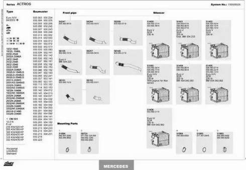 Dinex 150000029 - Exhaust System car-mod.net
