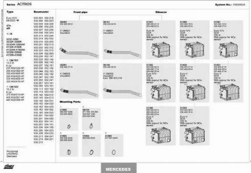 Dinex 150000024 - Exhaust System car-mod.net