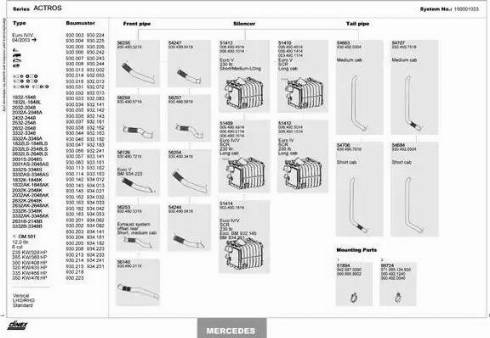 Dinex 150001033 - Exhaust System car-mod.net