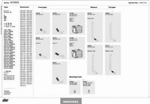 Dinex 150001024 - Exhaust System car-mod.net