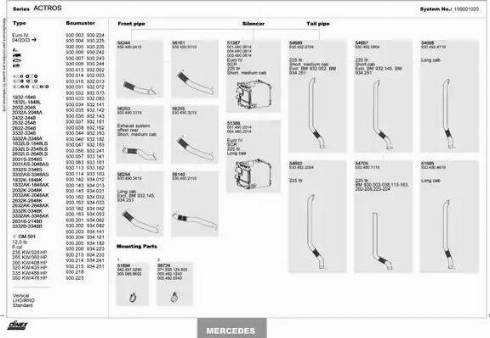 Dinex 150001020 - Exhaust System car-mod.net
