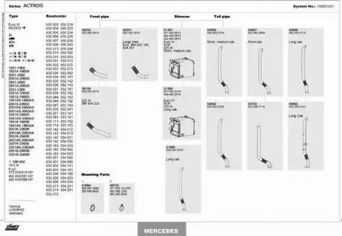 Dinex 150001021 - Exhaust System car-mod.net