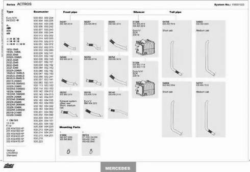 Dinex 150001023 - Exhaust System car-mod.net