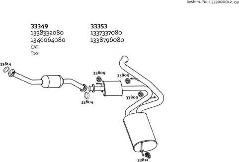 Dinex 333000012_02 - Exhaust System car-mod.net