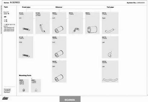 Dinex 268000005 - Exhaust System car-mod.net