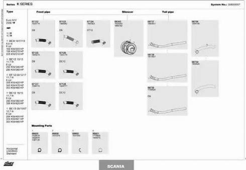 Dinex 268000007 - Exhaust System car-mod.net