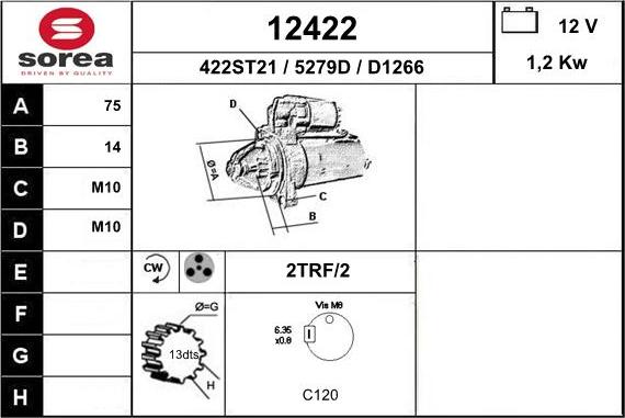 EAI 12422 - Starter car-mod.net
