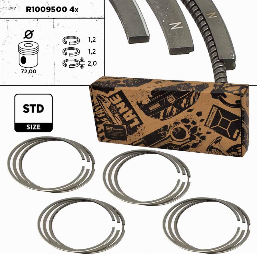 ET Engineteam R1009500VR1 - Piston Ring Kit car-mod.net