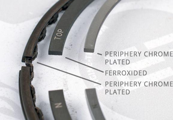 ET Engineteam R1004800 - Piston Ring Kit car-mod.net