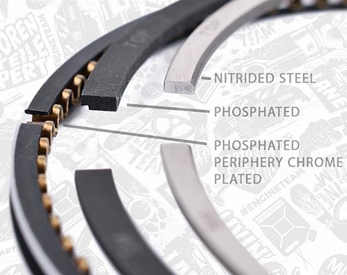 ET Engineteam R1005400 - Piston Ring Kit car-mod.net