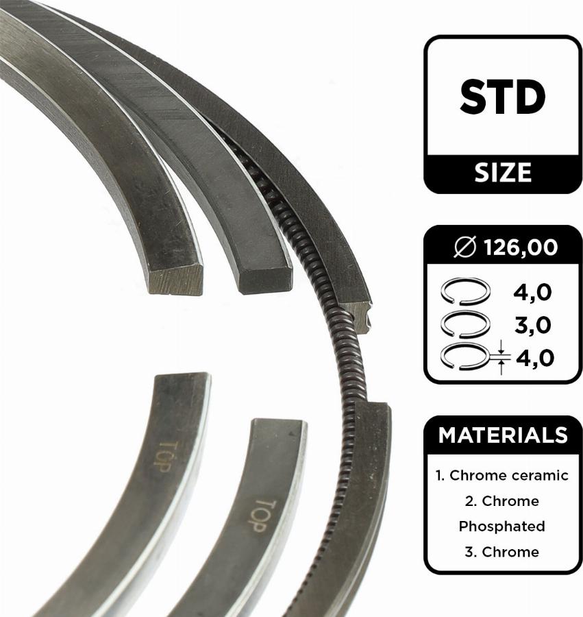 ET Engineteam R1006800 - Piston Ring Kit car-mod.net