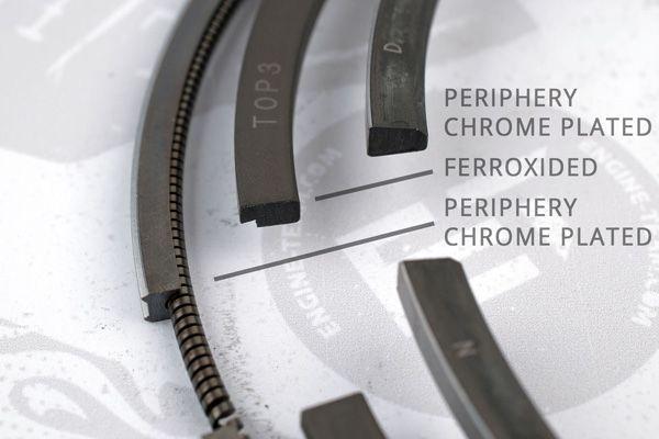 ET Engineteam R1002900 - Piston Ring Kit car-mod.net