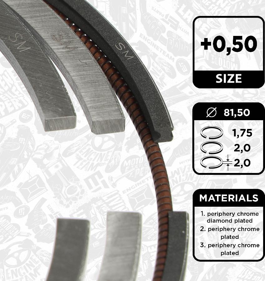 ET Engineteam R1014550 - Piston Ring Kit car-mod.net