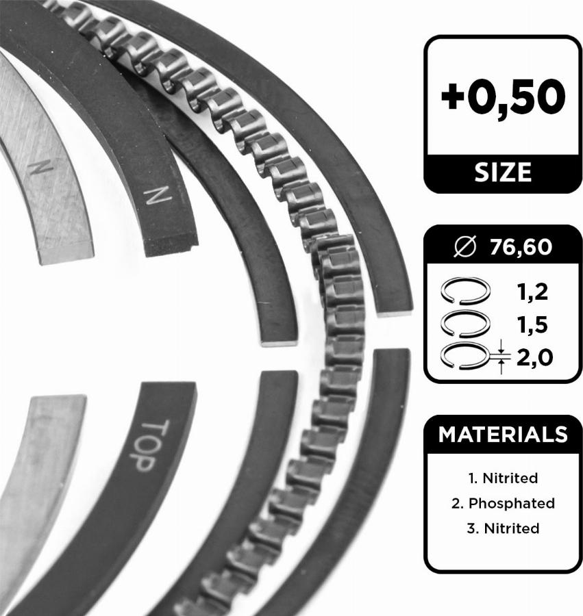 ET Engineteam R1014050 - Piston Ring Kit car-mod.net