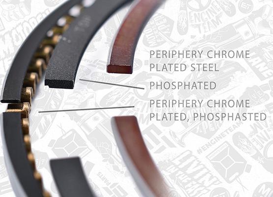 ET Engineteam R1010100 - Piston Ring Kit car-mod.net