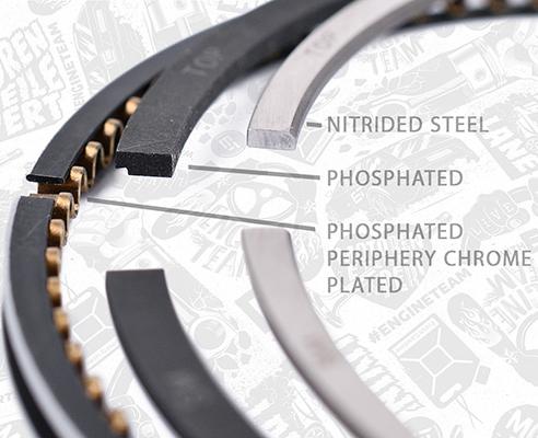 ET Engineteam R1012100 - Piston Ring Kit car-mod.net