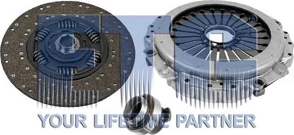 ETG Automotive 02.04.25.261684 - Clutch Kit car-mod.net