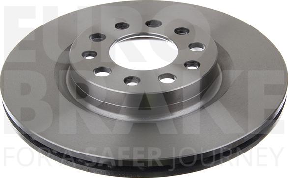 Eurobrake 5815201033 - Brake Disc car-mod.net