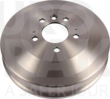 Eurobrake 5825254734 - Brake Drum car-mod.net