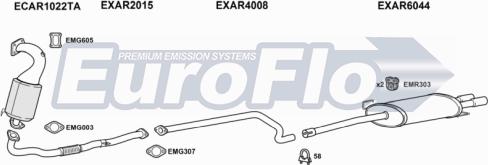 EuroFlo ARMIT14 1022 - Exhaust System car-mod.net