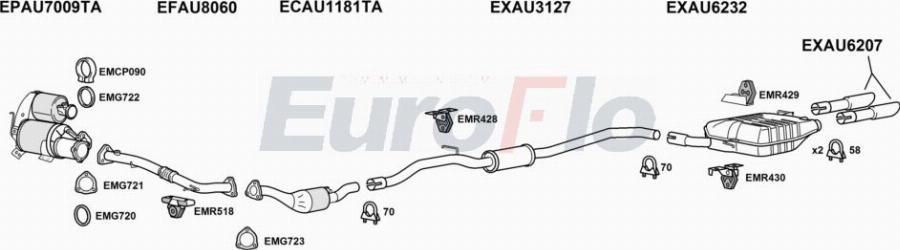 EuroFlo AUA520D 1022B - Exhaust System car-mod.net
