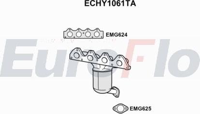 EuroFlo ECHY1061TA - Catalytic Converter car-mod.net
