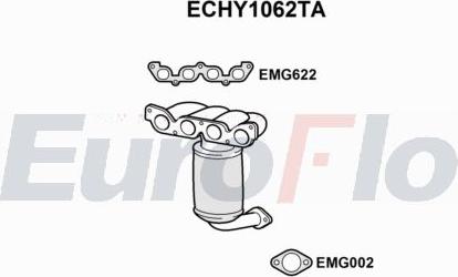 EuroFlo ECHY1062TA - Catalytic Converter car-mod.net