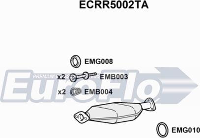 EuroFlo ECRR5002TA - Catalytic Converter car-mod.net