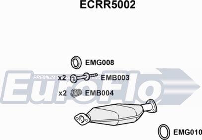 EuroFlo ECRR5002 - Catalytic Converter car-mod.net