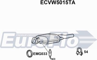 EuroFlo ECVW5015TA - Catalytic Converter car-mod.net