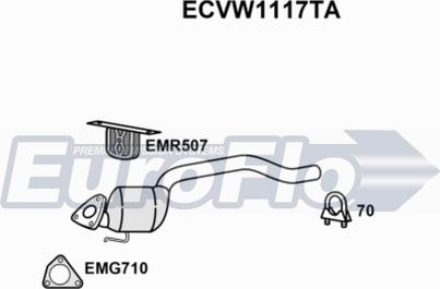 EuroFlo ECVW1117TA - Catalytic Converter car-mod.net