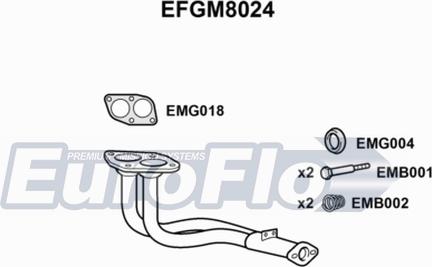 EuroFlo EFGM8024 - Exhaust Pipe car-mod.net
