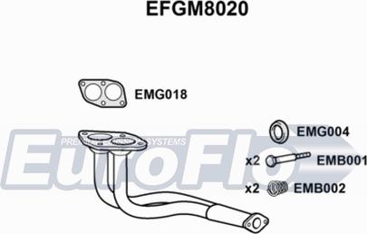EuroFlo EFGM8020 - Exhaust Pipe car-mod.net