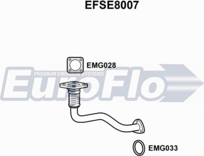 EuroFlo EFSE8007 - Exhaust Pipe car-mod.net