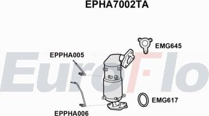 EuroFlo EPHA7002TA - Soot / Particulate Filter, exhaust system car-mod.net