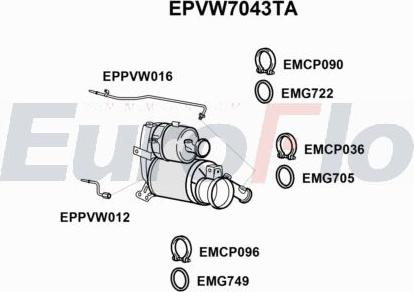 EuroFlo EPVW7043TA - Soot / Particulate Filter, exhaust system car-mod.net