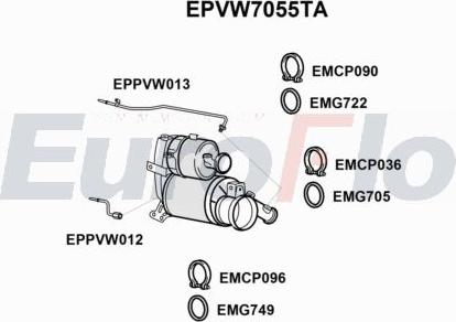 EuroFlo EPVW7055TA - Soot / Particulate Filter, exhaust system car-mod.net