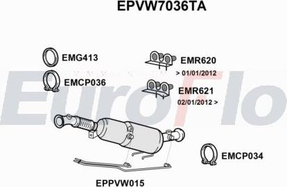EuroFlo EPVW7036TA - Soot / Particulate Filter, exhaust system car-mod.net