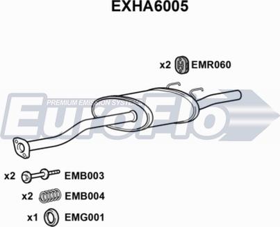 EuroFlo EXHA6005 - End Silencer car-mod.net