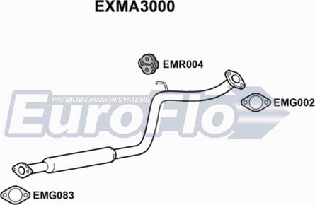 EuroFlo EXMA3000 - Middle Silencer car-mod.net