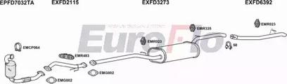EuroFlo FDCMA16D 6008C - Exhaust System car-mod.net
