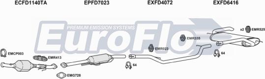 EuroFlo FDCMA20D 6011A - Exhaust System car-mod.net